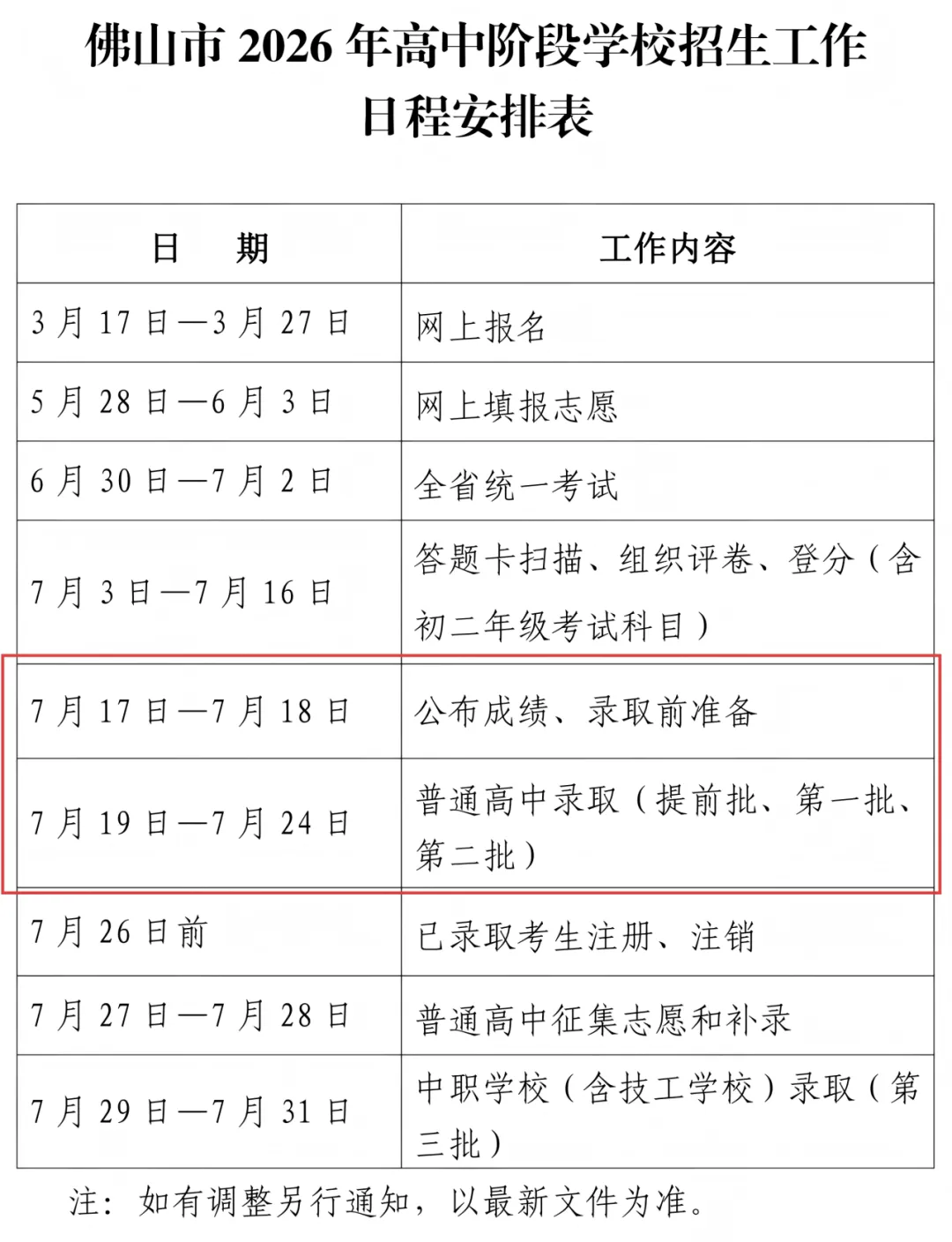 佛山中考结束!中考成绩公布时间及录取时间来了!-第1张图片-四季读书网