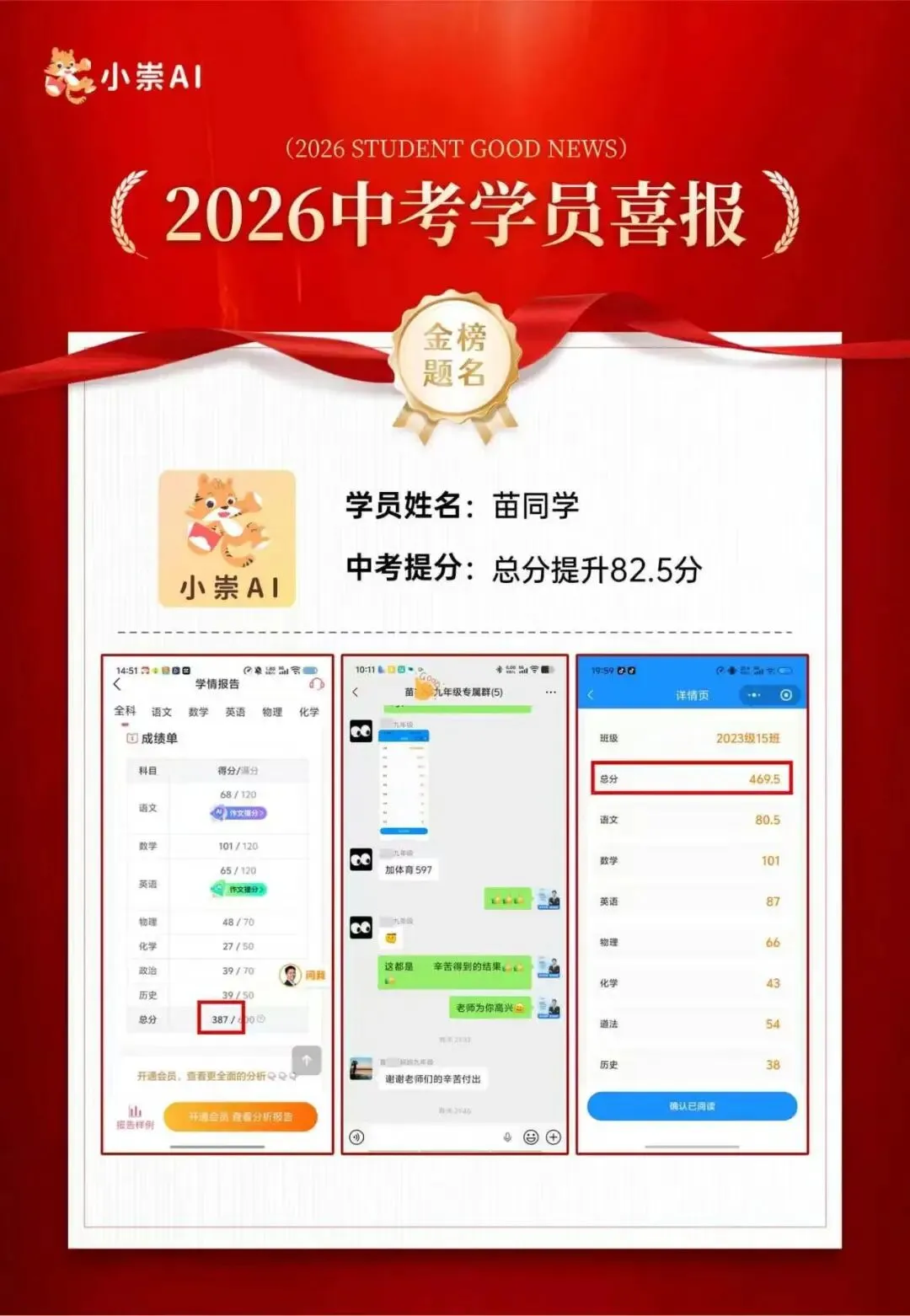 中考苗同学|全科总分暴涨 82.5 分,数理同步大幅提分-第1张图片-四季读书网 中考苗同学|全科总分暴涨 82.5 分,数理同步大幅提分-第1张图片-四季读书网