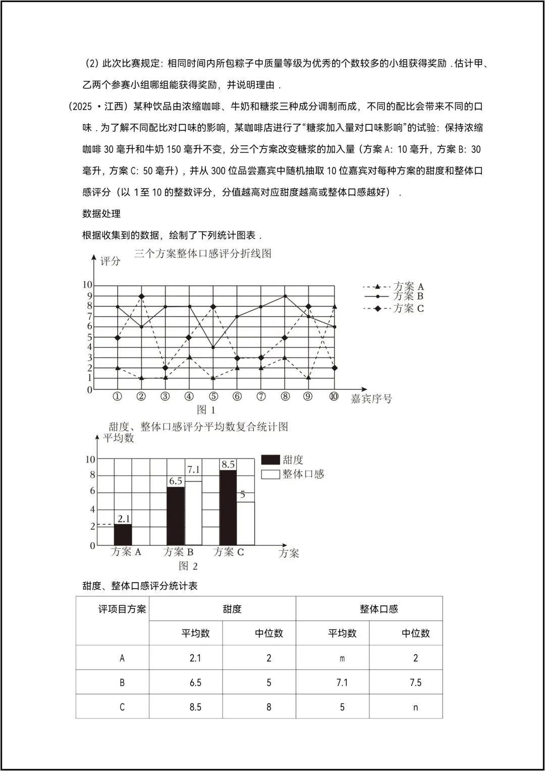 中考数学专项——真题汇编21 数据的分析 共20页(含答案)-第9张图片-四季读书网 中考数学专项——真题汇编21 数据的分析 共20页(含答案)-第9张图片-四季读书网