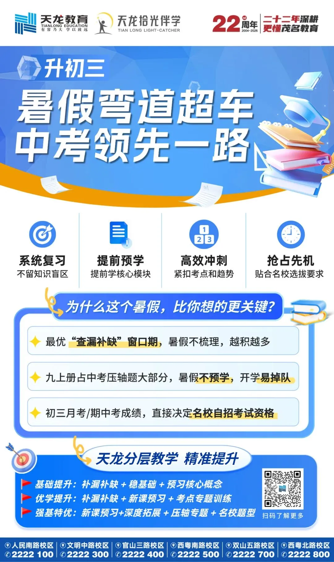 2026中考迎来大变革!“刷题时代”终结,初二初三如何抢占先机?-第7张图片-四季读书网 2026中考迎来大变革!“刷题时代”终结,初二初三如何抢占先机?-第7张图片-四季读书网