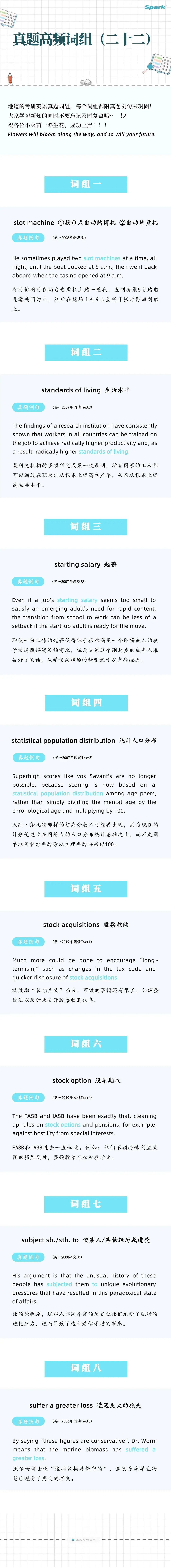 打卡上岸!考研真题高频词组 | Day22-第1张图片-四季读书网