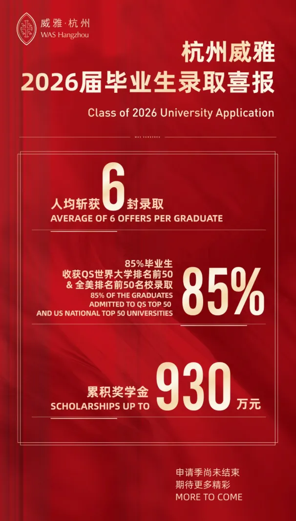 中考后转轨国际路线怎么做?杭州热门民办国际高中一览(附学费、课程、入学考试)-第2张图片-四季读书网
