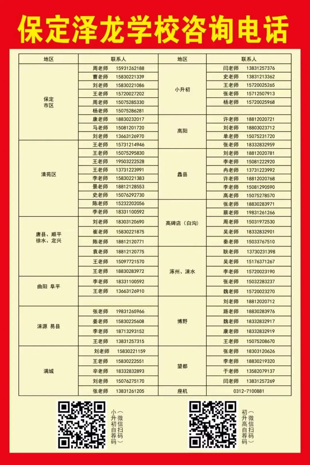 泽龙|2026中考志愿填报指南-第8张图片-四季读书网 泽龙|2026中考志愿填报指南-第8张图片-四季读书网