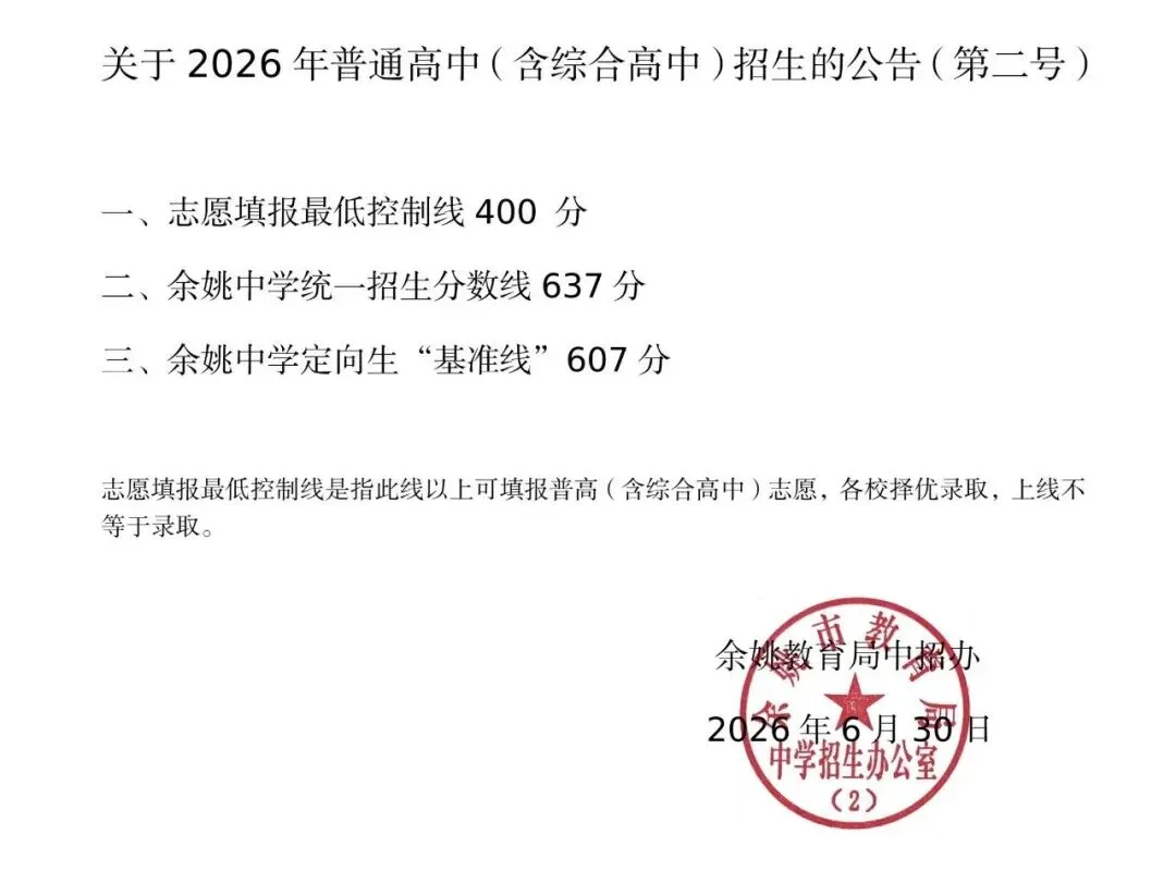 2026年浙江中考录取结果陆续公布!分数线大降!附分数线及分段表!-第17张图片-四季读书网