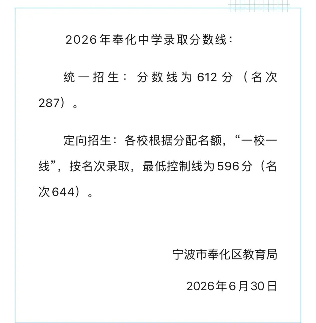 2026年浙江中考录取结果陆续公布!分数线大降!附分数线及分段表!-第19张图片-四季读书网