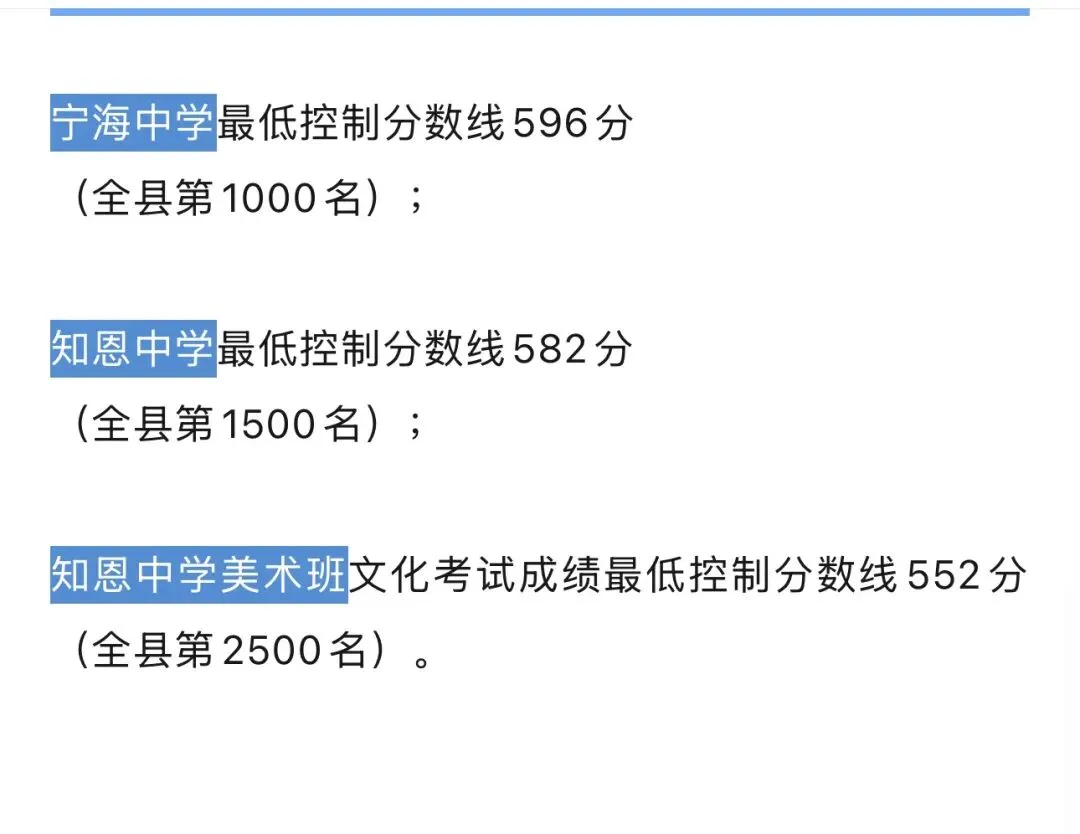 2026年浙江中考录取结果陆续公布!分数线大降!附分数线及分段表!-第20张图片-四季读书网