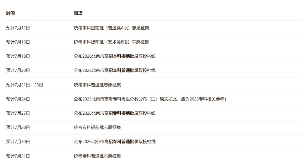 2026北京7月升学大事记:高招投档/中考查分/夏令营/新学期校历一文理清-第2张图片-四季读书网 2026北京7月升学大事记:高招投档/中考查分/夏令营/新学期校历一文理清-第2张图片-四季读书网