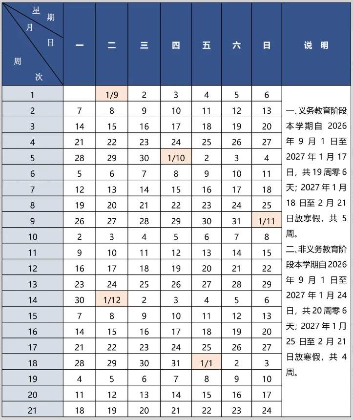 2026北京7月升学大事记:高招投档/中考查分/夏令营/新学期校历一文理清-第6张图片-四季读书网 2026北京7月升学大事记:高招投档/中考查分/夏令营/新学期校历一文理清-第6张图片-四季读书网