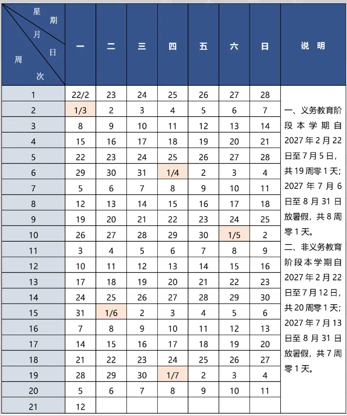 2026北京7月升学大事记:高招投档/中考查分/夏令营/新学期校历一文理清-第7张图片-四季读书网 2026北京7月升学大事记:高招投档/中考查分/夏令营/新学期校历一文理清-第7张图片-四季读书网