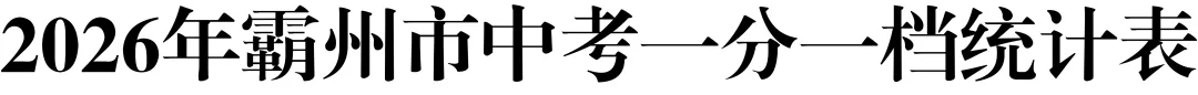 霸州中考一分一档统计表公布!-第1张图片-四季读书网 霸州中考一分一档统计表公布!-第1张图片-四季读书网