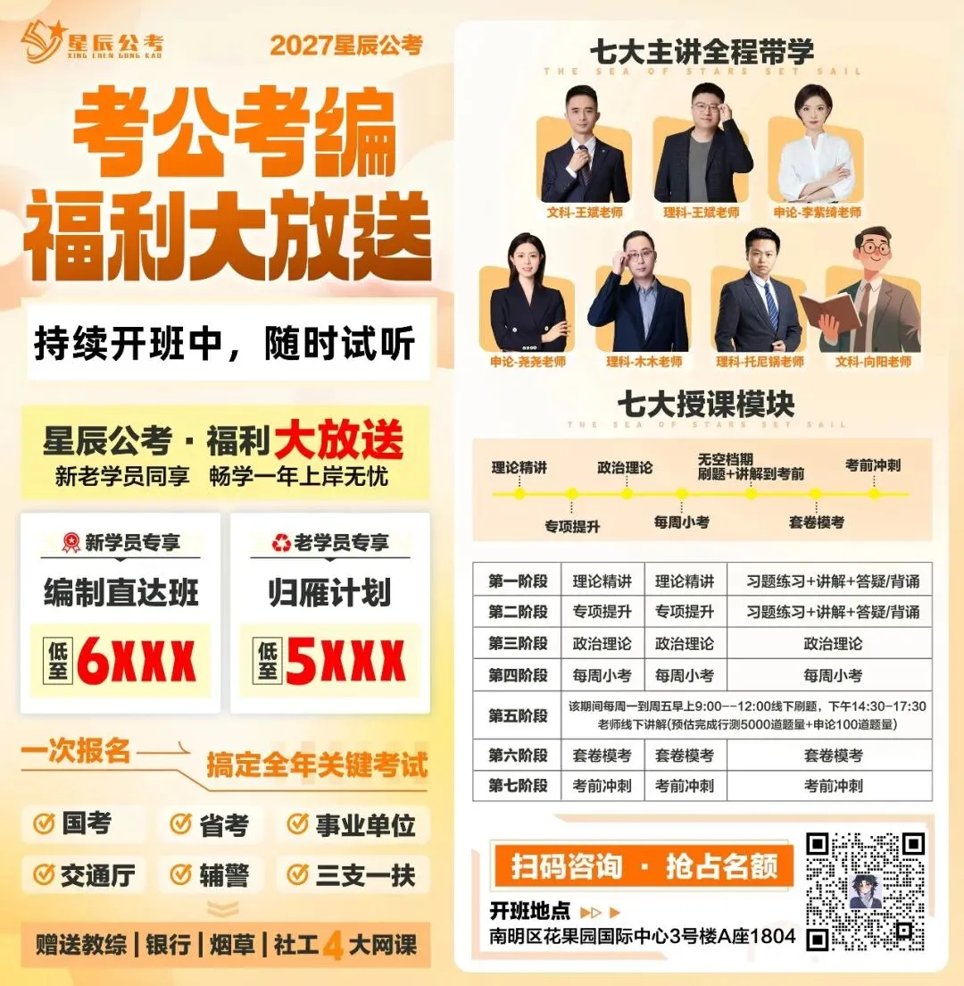 速查!黔南州辅警笔试成绩发布!(附面试真题)-第3张图片-四季读书网 速查!黔南州辅警笔试成绩发布!(附面试真题)-第3张图片-四季读书网