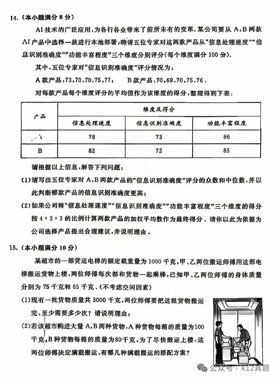 中考真题原卷:内蒙古2026年中考全9学科试题(无答案)-第13张图片-四季读书网 中考真题原卷:内蒙古2026年中考全9学科试题(无答案)-第13张图片-四季读书网