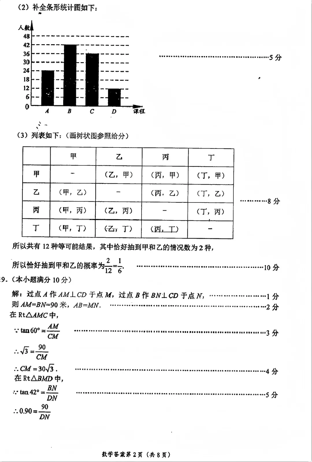 中考真题原卷:眉山市2026中考全9学科试题(含答案)-第24张图片-四季读书网 中考真题原卷:眉山市2026中考全9学科试题(含答案)-第24张图片-四季读书网