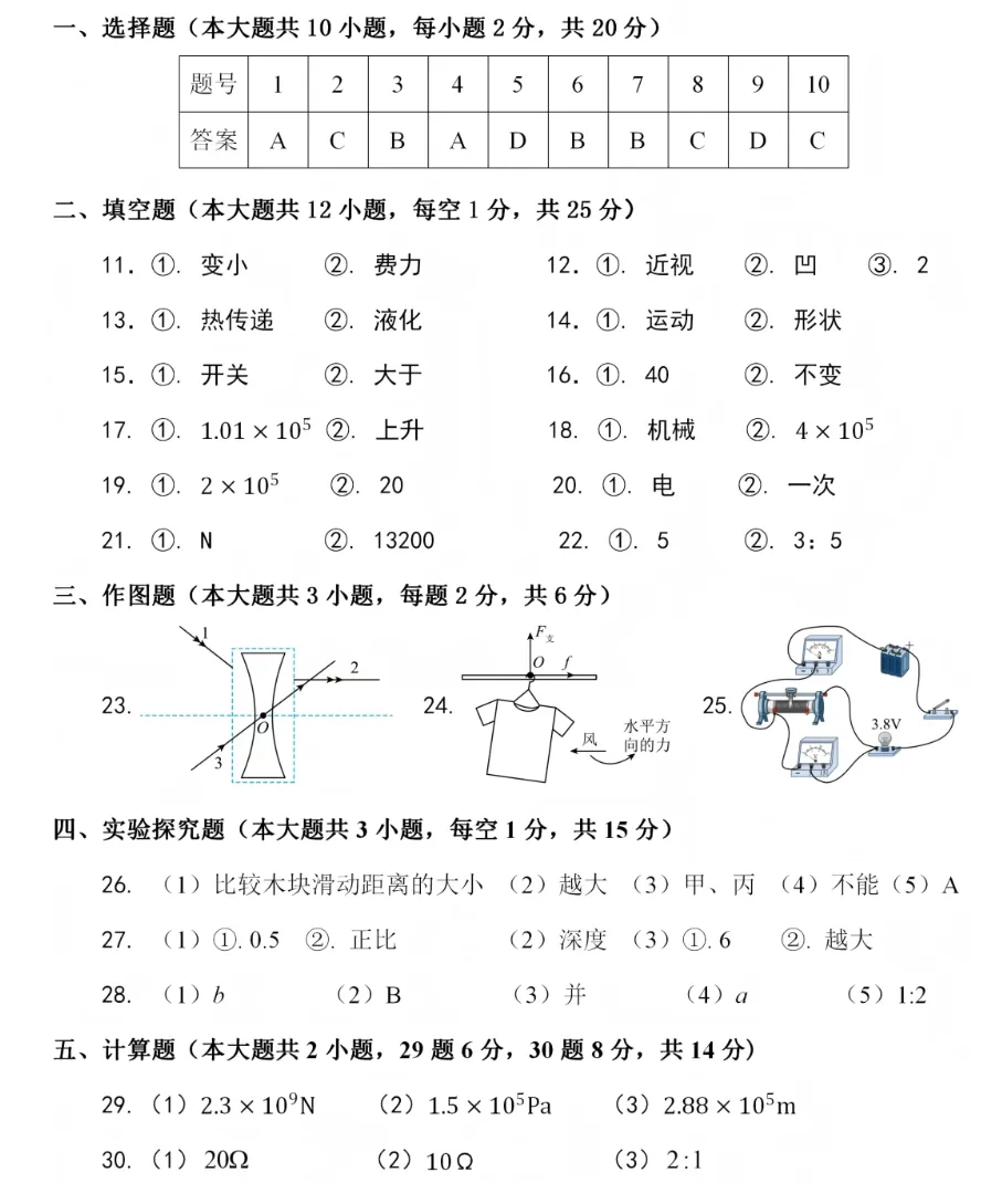 2026全国各省市中考物理真题(八)凉山州-第15张图片-四季读书网 2026全国各省市中考物理真题(八)凉山州-第15张图片-四季读书网