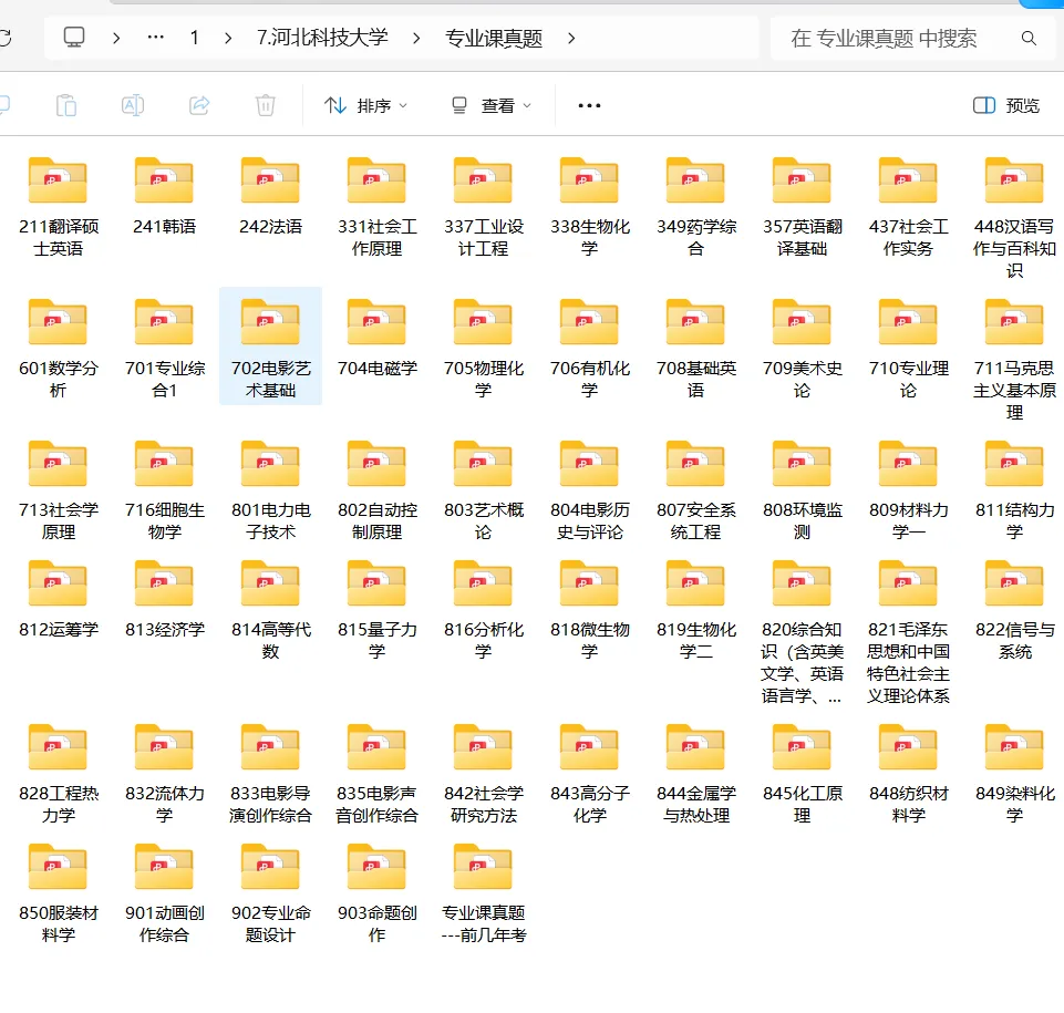 免费领!河北科技大学考研全套历年真题|无套路助力2027/2028考生上岸-第4张图片-四季读书网