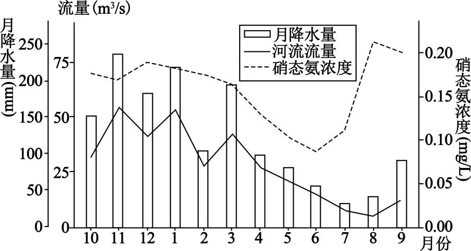 【分享】高二期末考试地理模拟训练(四)-第8张图片-四季读书网