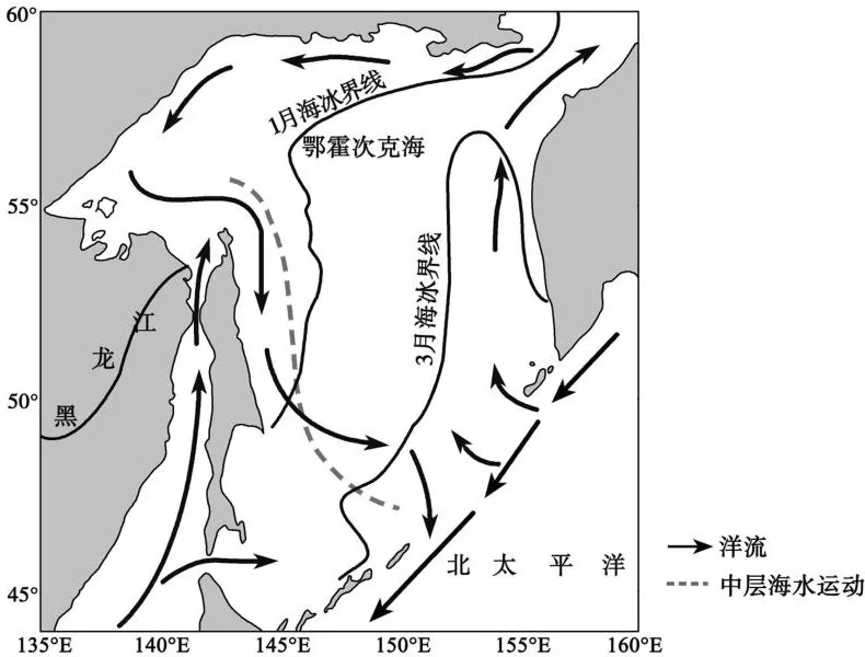【分享】高二期末考试地理模拟训练(四)-第14张图片-四季读书网