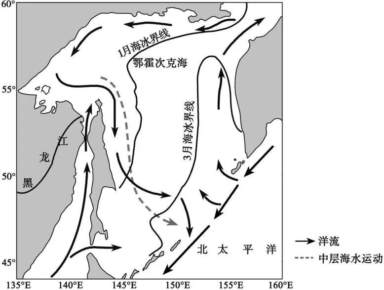 【分享】高二期末考试地理模拟训练(四)-第16张图片-四季读书网