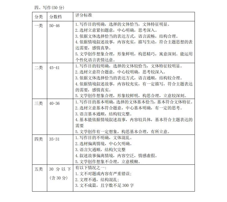 2026年7月抚顺实验中学八年期末试卷+答案-第11张图片-四季读书网