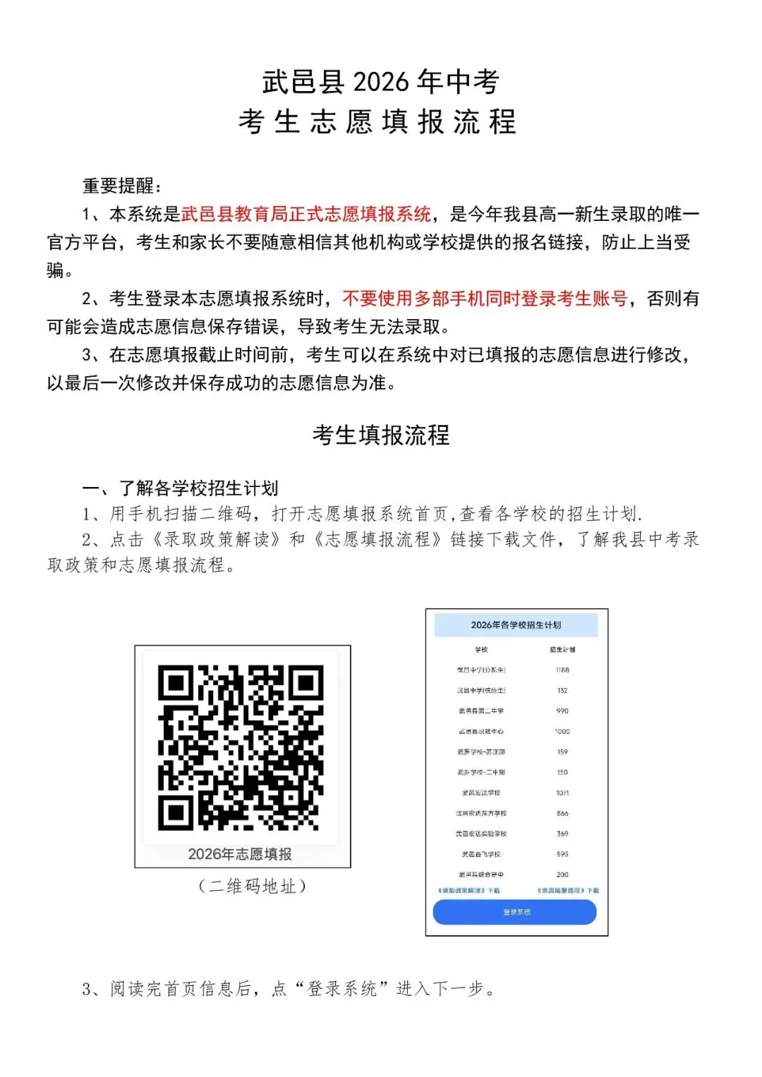 武邑县2026年中考--志愿填报及录取流程解读-第8张图片-四季读书网 武邑县2026年中考--志愿填报及录取流程解读-第8张图片-四季读书网