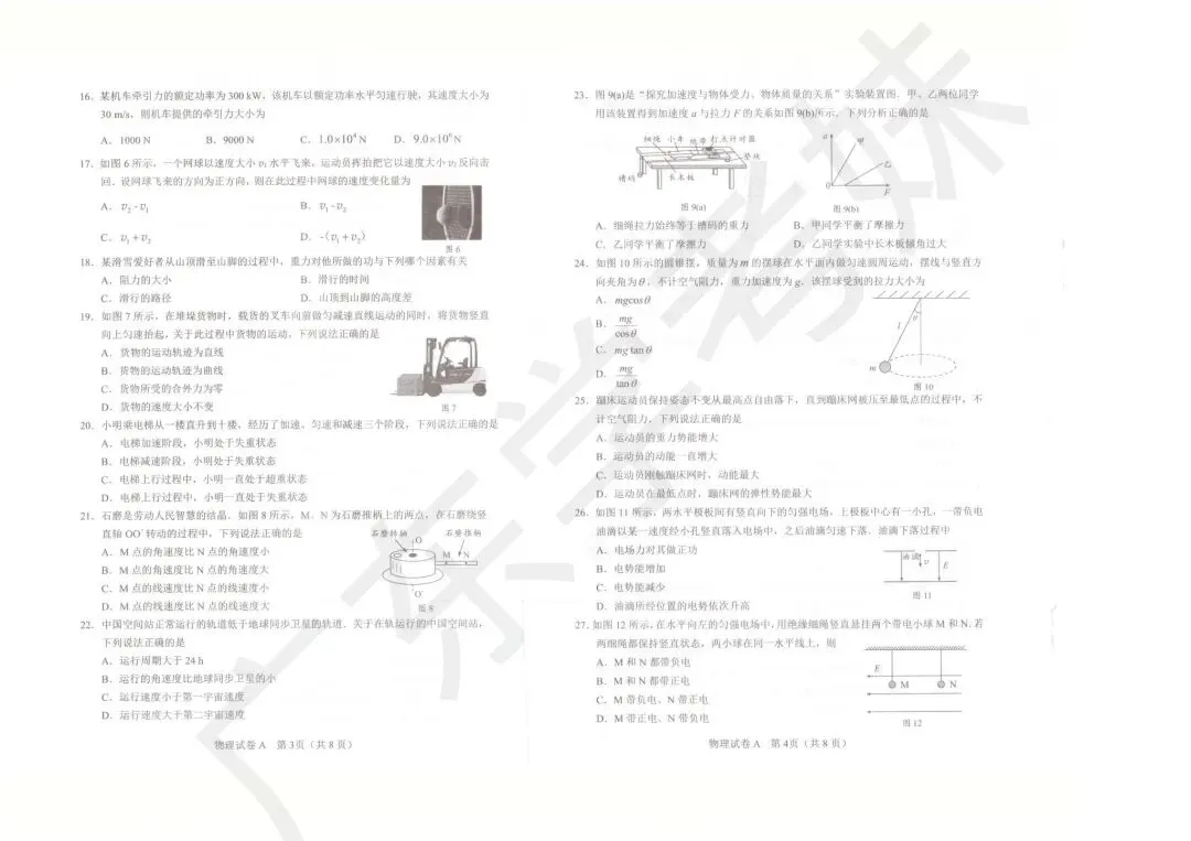 免费领!6年合格考真题答案(物理),考前再刷一遍!-第10张图片-四季读书网