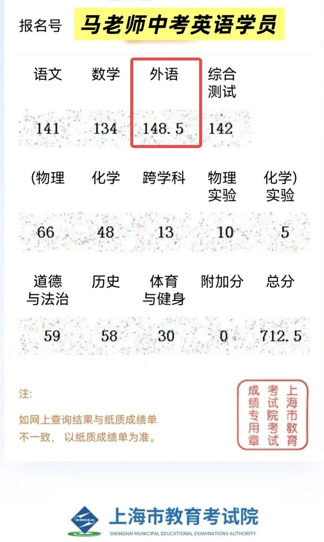在上海,初二普娃一年做到中考英语148.5,高中英语138,我带她做对了什么?-第3张图片-四季读书网 在上海,初二普娃一年做到中考英语148.5,高中英语138,我带她做对了什么?-第3张图片-四季读书网