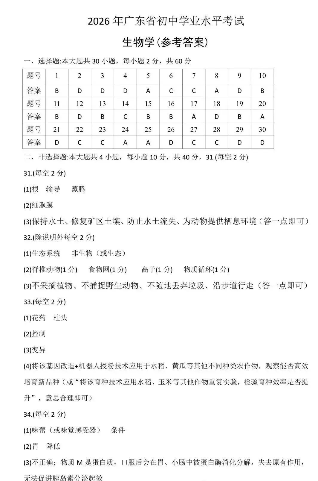 速看!2026广东中考真题+参考答案(9科合集)!!!-第66张图片-四季读书网