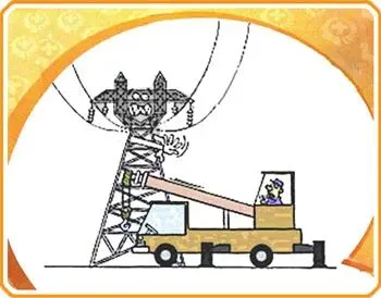 2026年起重机械指挥考试题库上线!免费试题+最新解析,含模拟考试、实操视频、考试技巧,助您高效备考一次过!-第5张图片-四季读书网