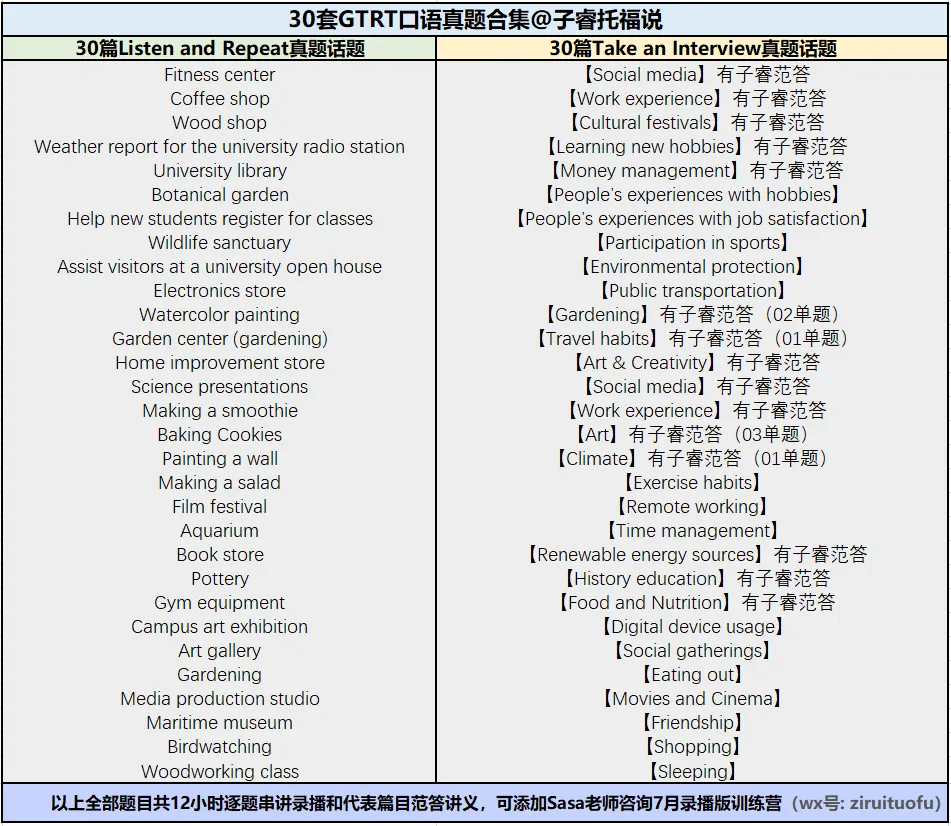 30套GTRT口语真题合集-第2张图片-四季读书网
