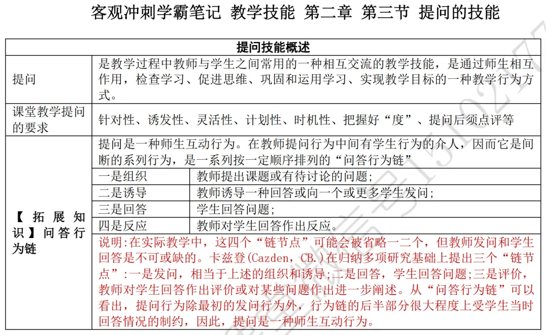 题目勘误|深圳社招真题、7200题、讲义题、大字典题更正(260703)-第1张图片-四季读书网 题目勘误|深圳社招真题、7200题、讲义题、大字典题更正(260703)-第1张图片-四季读书网