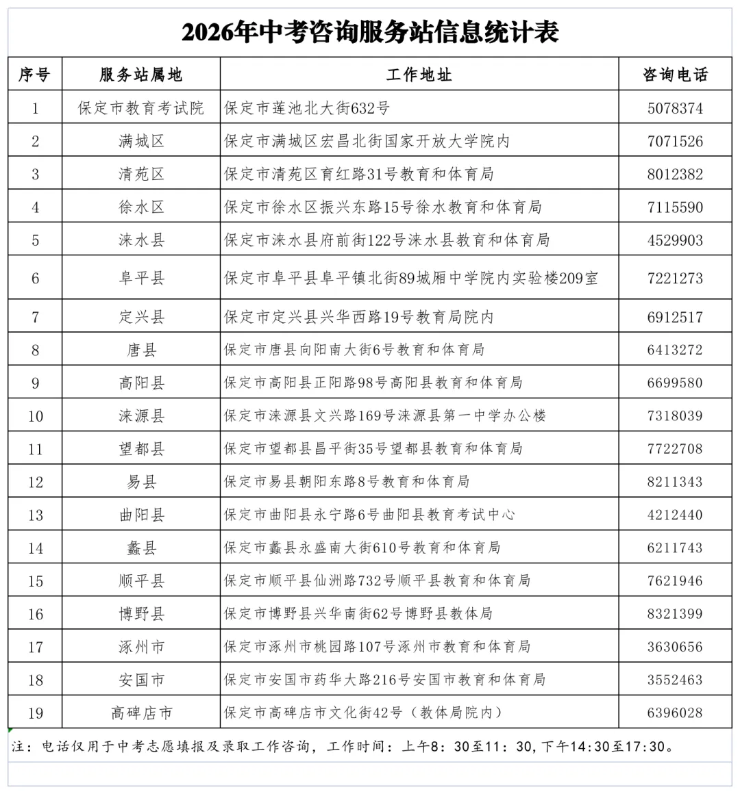 2026年保定(曲阳)中考咨询服务站信息发布→-第2张图片-四季读书网
