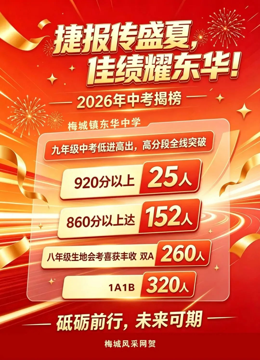 全县中考状元花落梅城!两所学校齐创辉煌,这份教育底气再次印证梅城是个读书的好地方......-第3张图片-四季读书网