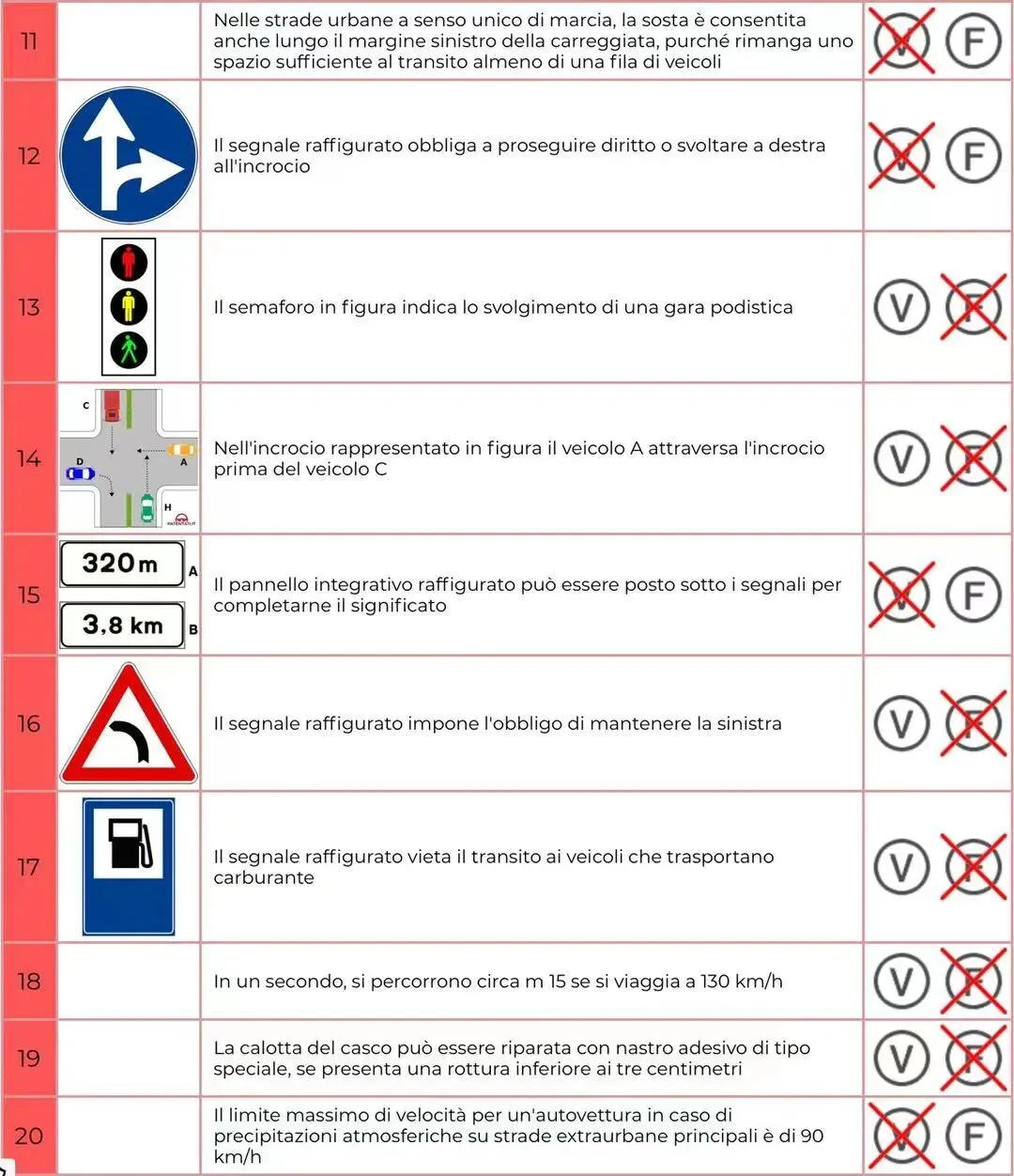 模拟试卷96-第2张图片-四季读书网