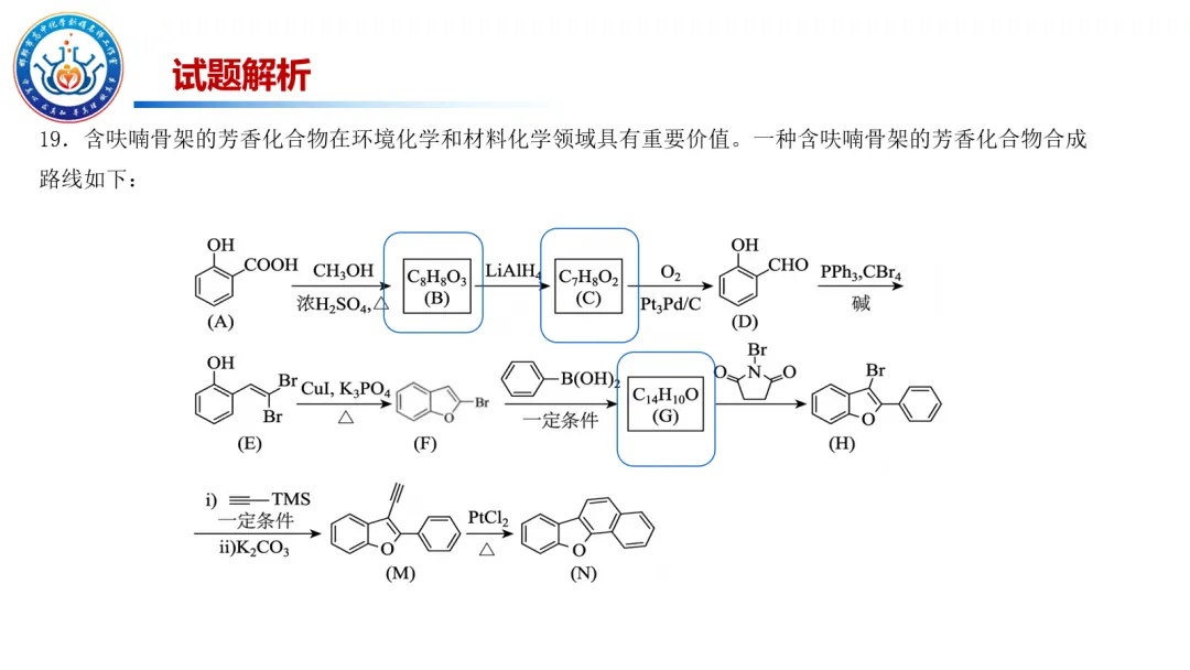 【第250期】真题研究——2025黑吉辽蒙卷第19题解析-第5张图片-四季读书网