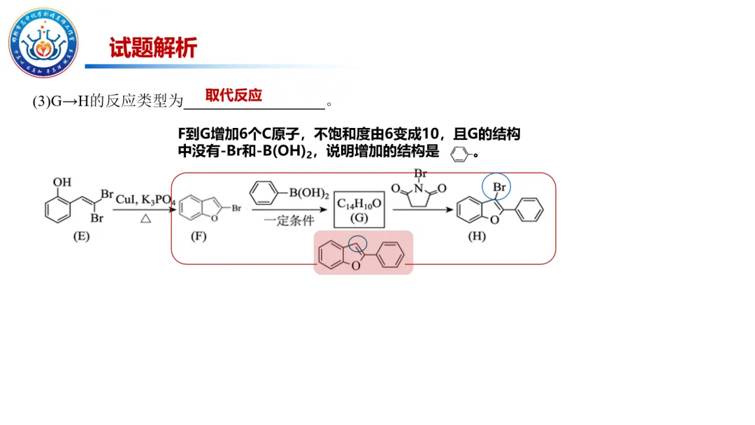 【第250期】真题研究——2025黑吉辽蒙卷第19题解析-第7张图片-四季读书网