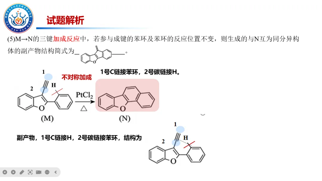 【第250期】真题研究——2025黑吉辽蒙卷第19题解析-第9张图片-四季读书网