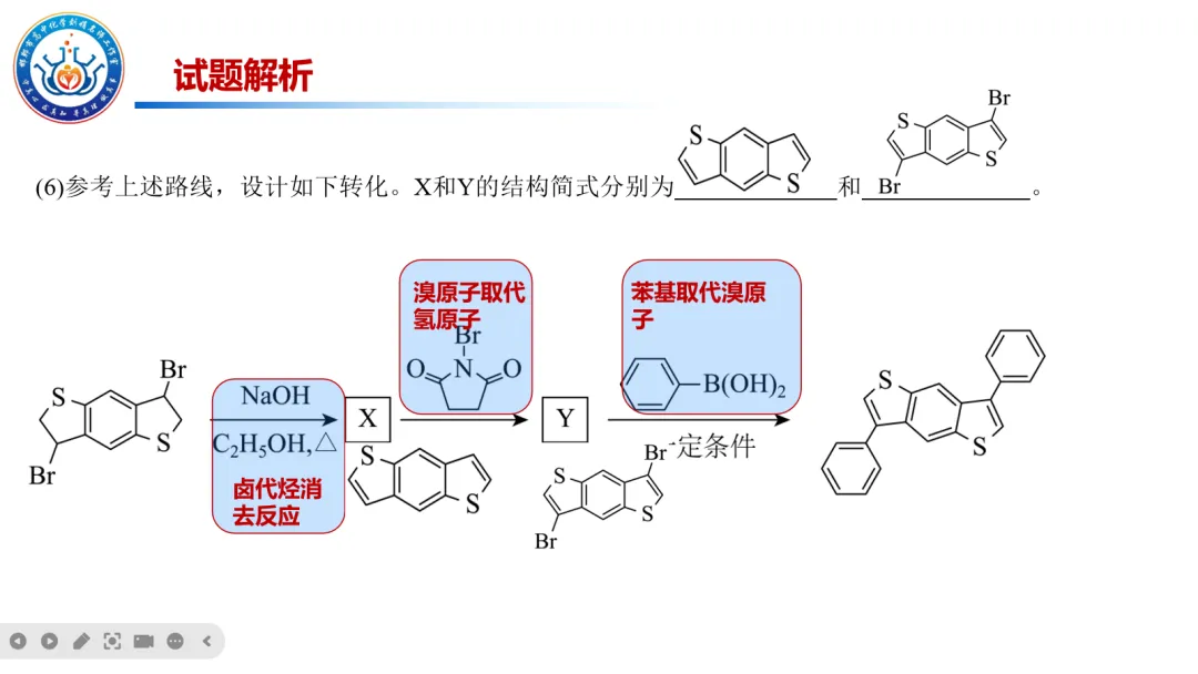 【第250期】真题研究——2025黑吉辽蒙卷第19题解析-第10张图片-四季读书网
