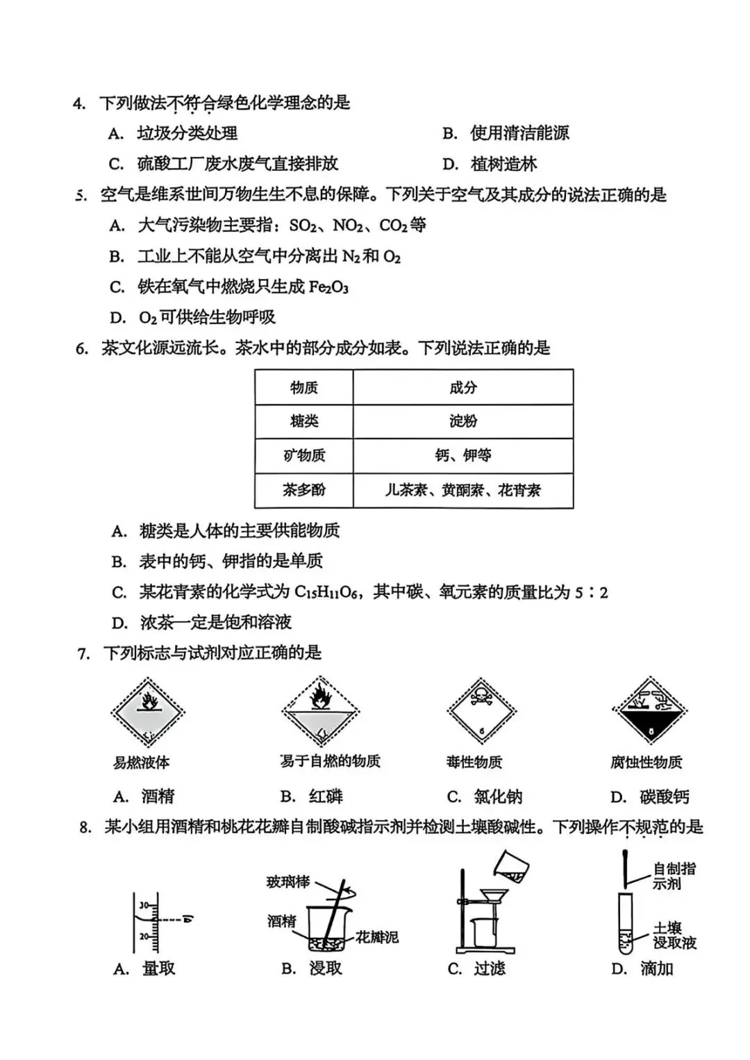 中考速递|2026年山东省中考化学真题(统考卷)-第4张图片-四季读书网 中考速递|2026年山东省中考化学真题(统考卷)-第4张图片-四季读书网