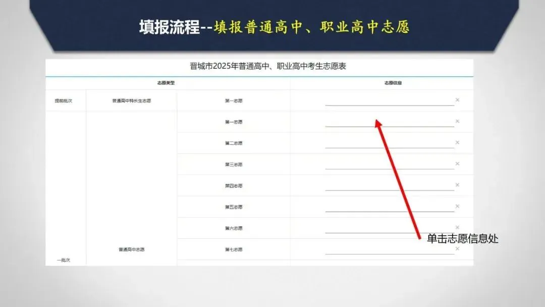 晋城中考出分!查分、分段、志愿及高校预估全攻略-第2张图片-四季读书网 晋城中考出分!查分、分段、志愿及高校预估全攻略-第2张图片-四季读书网