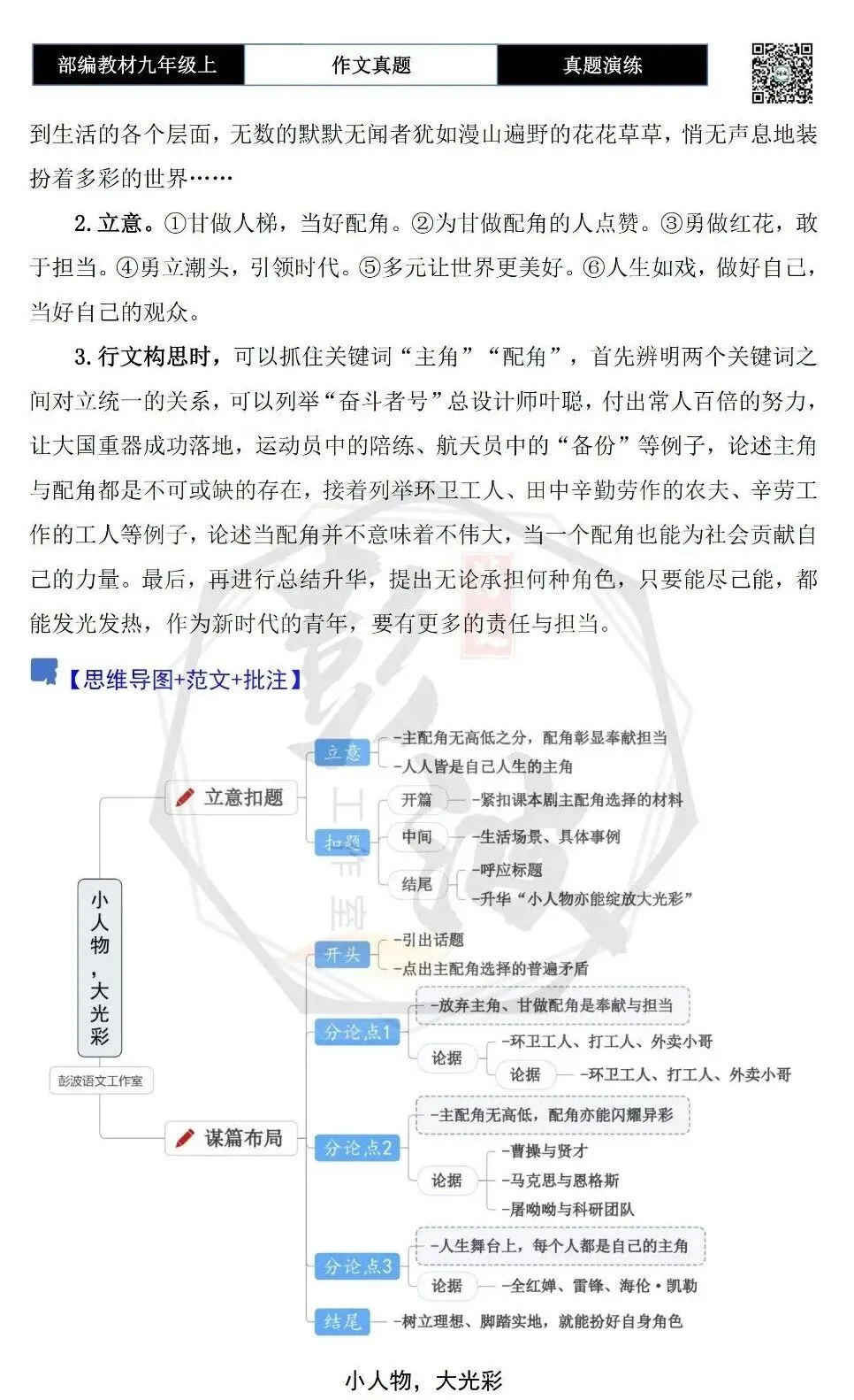 【作文-真题演练】九年级上-31-做主角还是做配角-思维导图+解析+范文批注指导-第6张图片-四季读书网 【作文-真题演练】九年级上-31-做主角还是做配角-思维导图+解析+范文批注指导-第6张图片-四季读书网