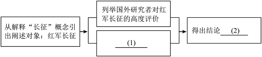 2026年福建省中考语文真题(解析版)-第3张图片-四季读书网 2026年福建省中考语文真题(解析版)-第3张图片-四季读书网