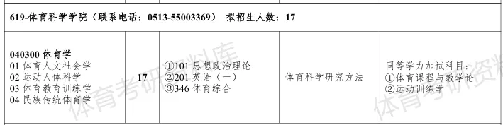2027年通大体育考研备考攻略暨南通大学体育考研招生简章、专业目录、参考书目、资料复试分数线历年及学校简介!-第15张图片-四季读书网