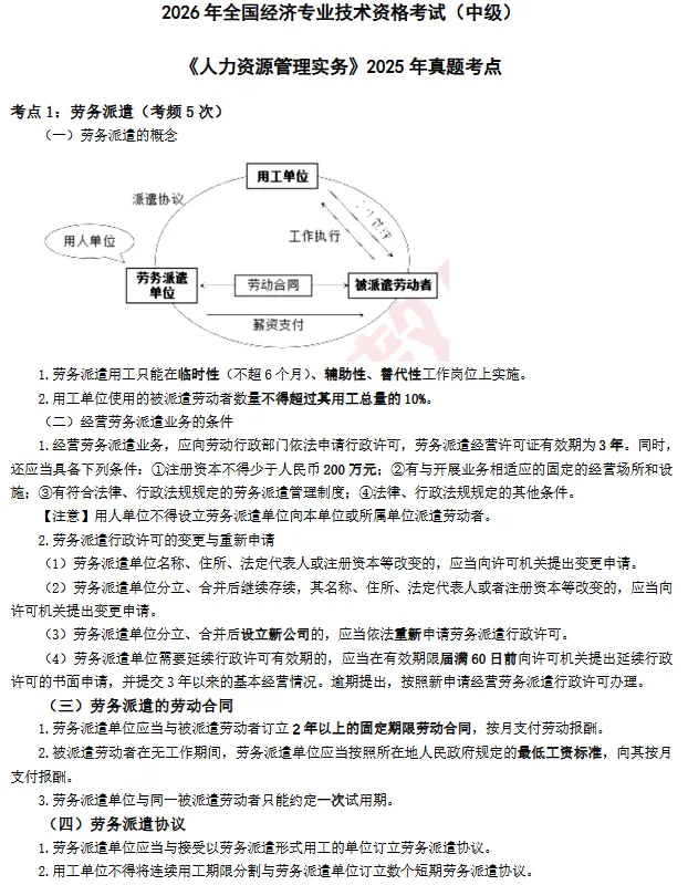 26年中级经济师人力资源真题考点-第2张图片-四季读书网