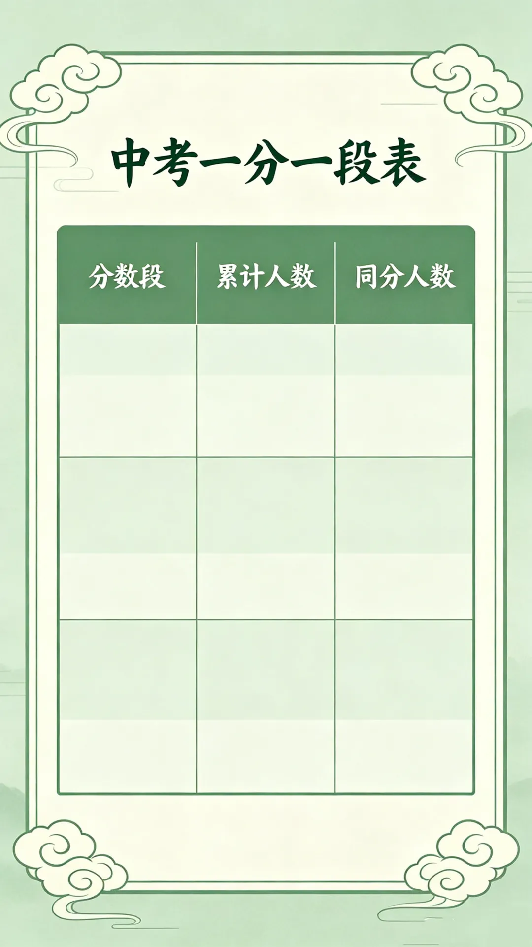 【中考发布】龙山县 2026 中考一分一段完整解读-第5张图片-四季读书网 【中考发布】龙山县 2026 中考一分一段完整解读-第5张图片-四季读书网
