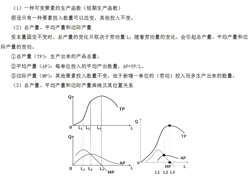 中级经济师《工商管理》真题考点精粹-第6张图片-四季读书网