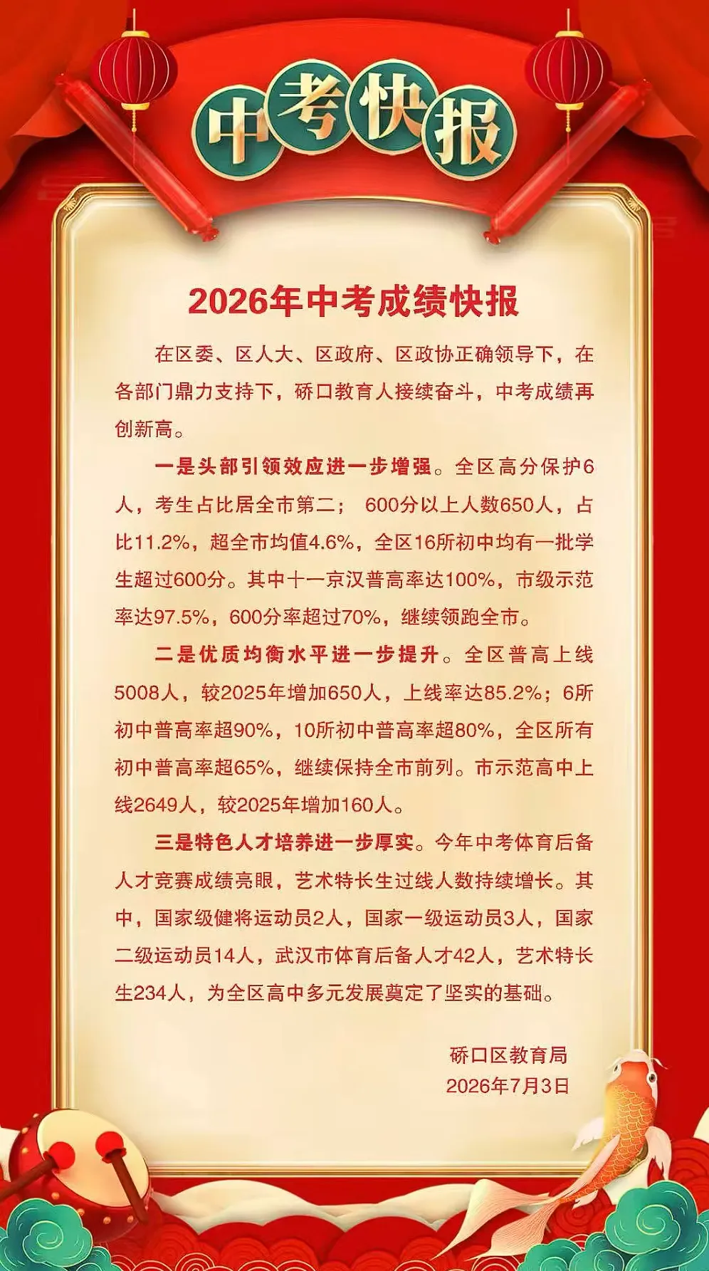 重磅!2026年武汉50所学校中考成绩汇总!-第8张图片-四季读书网