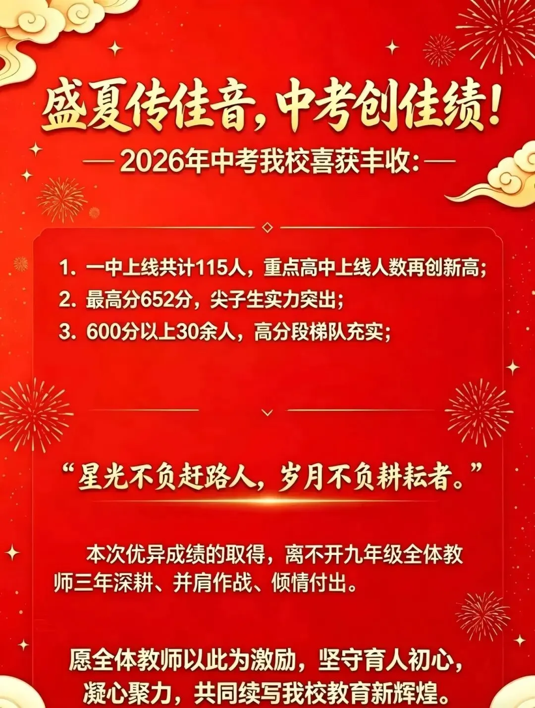 重磅!2026年武汉50所学校中考成绩汇总!-第22张图片-四季读书网