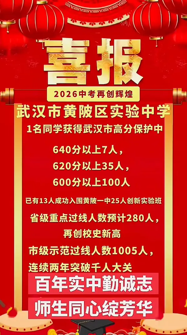 重磅!2026年武汉50所学校中考成绩汇总!-第23张图片-四季读书网