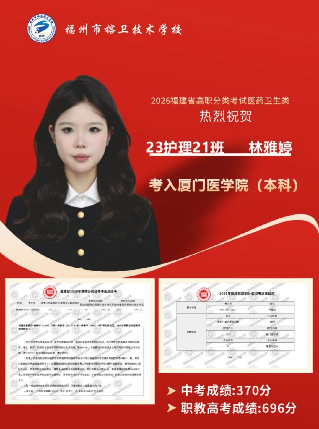 以汗水破局,我从中考 370 分走进本科校园-第21张图片-四季读书网