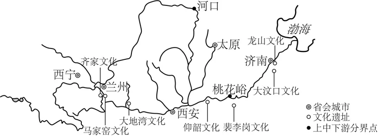 打卡中考 | 黄河流域(031)-第4张图片-四季读书网